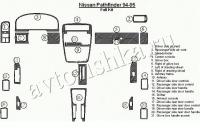 Декоративные накладки салона Nissan Pathfinder 1994-1995 полный набор, 21 элементов