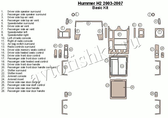 Книга по ремонту и эксплуатации HUMMER H2 с - г.в.