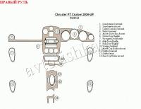 Chrysler PT Cruiser (06-) декоративные накладки под дерево или карбон (отделка салона), полный набор , правый руль