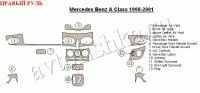 Mercedes Benz A Class (98-01) декоративные накладки под дерево или карбон (отделка салона), полный набор , правый руль