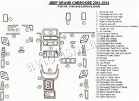 Декоративные накладки салона Jeep Grand Cherokee 2003-2004 полный набор, Overland, Limited, Laredo