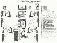 Декоративные накладки салона Jeep Grand Cherokee 1996-1998 полный набор, 27 элементов.