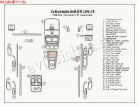 Volkswagen Golf GTI (04-) декоративные накладки под дерево или карбон (отделка салона), полный набор, автоматичеcкая коробка передач , правый руль