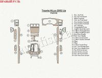 Toyota Hilux (02-) декоративные накладки под дерево или карбон (отделка салона), полный набор , правый руль