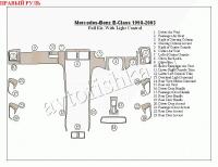 Mercedes Benz E Class (98-03) декоративные накладки под дерево или карбон (отделка салона), полный набор, c Light Control , правый руль