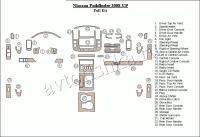 Декоративные накладки салона Nissan Pathfinder 2008-н.в. полный набор