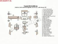 Toyota RAV4 (06-) декоративные накладки под дерево или карбон (отделка салона), полный набор, 2DIN Stereo/навигация/ автоматичеcкий климат контроль, c Starter Sw , правый руль