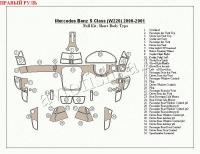 Mercedes Benz S Class (00-02) декоративные накладки под дерево или карбон (отделка салона), полный набор, короткая база, правый руль