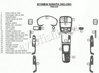 Декоративные накладки салона Hyundai Sonata 2002-2005 For Механическая коробка передач