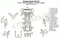 Декоративные накладки салона Hyundai Santa Fe 2013-н.в. Полный набор, без навигации, климат-контроль без дисплея, с 3 рядом сидений.