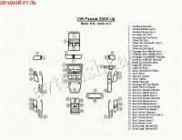 Volkswagen Passat (06-10) декоративные накладки под дерево или карбон (отделка салона), базовый набор, климат-контроль , правый руль