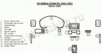 Декоративные накладки салона Hyundai Sonata 2002-2005 For cars с Factory Installed деревом