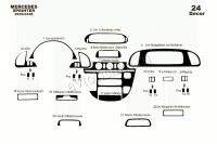 Mercedes-Benz Sprinter 2000-2006 декоративные накладки (отделка салона) под дерево, карбон, алюминий