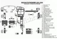 Декоративные накладки салона Nissan Pathfinder 2001-2004 LE Model