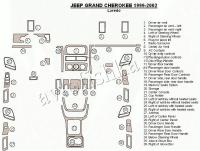 Декоративные накладки салона Jeep Grand Cherokee 1999-2002 полный набор