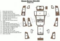 Декоративные накладки салона Nissan Murano 2003-2008 базовый набор