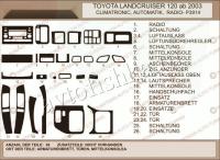 Toyota Land Cruiser Prado 2002-2009 декоративные накладки (отделка салона) под дерево, карбон, алюминий
