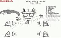 Toyota Vitz/Platz (00-) декоративные накладки под дерево или карбон (отделка салона), базовый набор 4 двери, правый руль