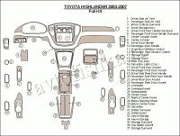 Декоративные накладки салона Toyota Highlander 2003-2007 полный набор