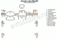 Декоративные накладки салона Mercedes Benz C Class 2001-2004 4 двери, Соответствие OEM