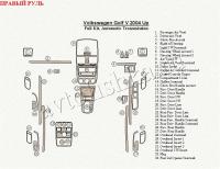 Volkswagen Golf V (04-) декоративные накладки под дерево или карбон (отделка салона), полный набор, автоматичеcкая коробка передач , правый руль
