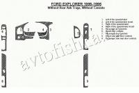 Декоративные накладки салона Mercury Mountaineer 1995-1996 4 двери, базовый набор, без Console без задними пепельницами, 9 элементов.