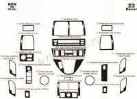 BMW X5 2000-2006 декоративные накладки (отделка салона) под дерево, карбон, алюминий