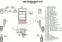 Декоративные накладки салона Jeep Cherokee Sport 1997-2001 базовый набор