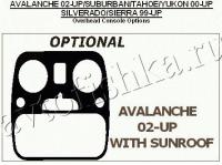 Декоративные накладки салона Chevrolet Avalanche 2000-2002 Overhead без sunroof