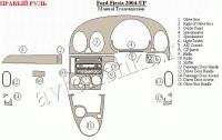 Ford Fiesta (04-) декоративные накладки под дерево или карбон (отделка салона), механичеcкая коробка передач , правый руль