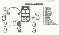 Декоративные накладки салона Hyundai Accent 2000-2000 полный набор, 18 элементов.