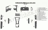 Декоративные накладки салона Ford Explorer Sport 2001-2002 полный набор, 17 элементов.