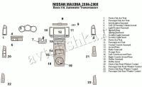 Декоративные накладки салона Nissan Maxima 2004-2006 базовый набор, Автоматическая коробка передач.