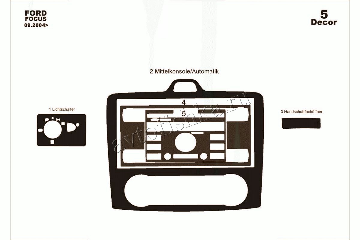 Ford Focus 2004-2010 декоративные накладки (отделка салона) под дерево,  карбон, алюминий купить в Москве - Автофишка