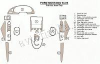 Декоративные накладки салона Ford Mustang 1994-2000 твердая крыша, полный набор, 13 элементов.