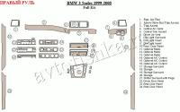 BMW 3 Series (95-05) декоративные накладки под дерево или карбон (отделка салона), полный набор , правый руль