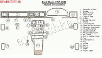 Ford Fiesta (95-01) декоративные накладки под дерево или карбон (отделка салона), механичеcкая коробка передач , правый руль
