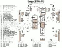 Декоративные накладки салона Hummer H2 2003-2007 полный набор, без Sunroof