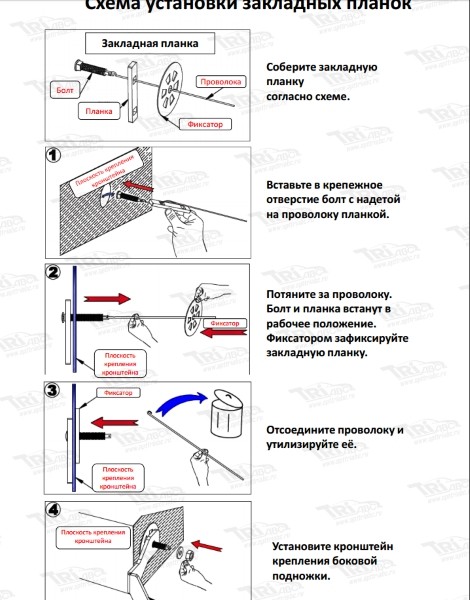 Nissan Juke (10–) Установочный комплект к порогам NIJU.00.0000