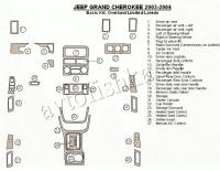 Декоративные накладки салона Jeep Grand Cherokee 2003-2004 базовый набор, Overland, Limited, Laredo