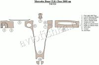 Декоративные накладки салона Mercedes Benz CLK 2003-н.в. полный набор