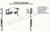 Декоративные накладки салона Ford Explorer 2000-2000 с Reverse Sensing система, полный набор, 2 двери, с Trip Computer