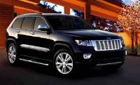 Jeep Grand Cherokee (11–/13–) Накладки на зеркала, хром