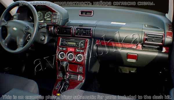 Dekorativnye Nakladki Salona Land Rover Freelander 02 03 Polnyj Nabor 34 Elementov Kupit V Moskve Avtofishka