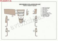 Mitsubishi Outlander (05-) декоративные накладки под дерево или карбон (отделка салона), полный набор, без навигации , правый руль