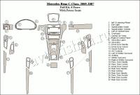 Декоративные накладки салона Mercedes Benz C Class 2005-2007 полный набор, 4 двери Coн.в.e, с Power Seats