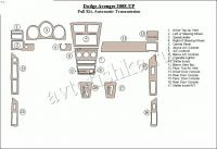 Декоративные накладки салона Dodge Avenger 2008-н.в. полный набор, Автоматическая коробка передач