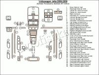 Декоративные накладки салона Volkswagen Jetta 2005-2009 Автоматическая коробка передач, Auto AC Control