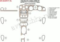 Chrysler PT Cruiser (06-) декоративные накладки под дерево или карбон (отделка салона), полный набор, Not Convertible Model, механичеcкая коробка передач , правый руль