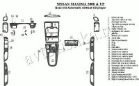 Декоративные накладки салона Nissan Maxima 2000-2001 базовый набор, АКПП, Радио без CD Player, 28 элементов.